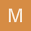 Marigold3203